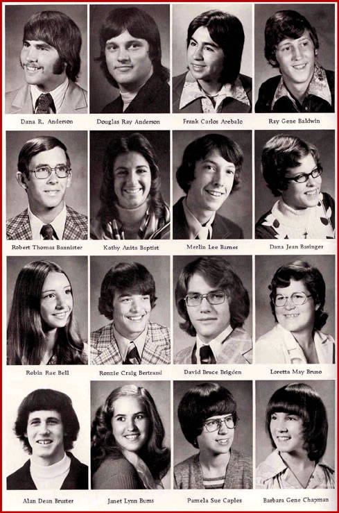 Class Of 1976 (WHS) | Www.wellington.cc